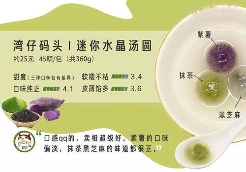 湯(tang)圓(yuan)評測 吃完77款(kuan)湯(tang)圓(yuan)後(hou),最好(hao)吃(chi)和最奇(qi)葩的(de)都(dou)在這(zhe)了(le)